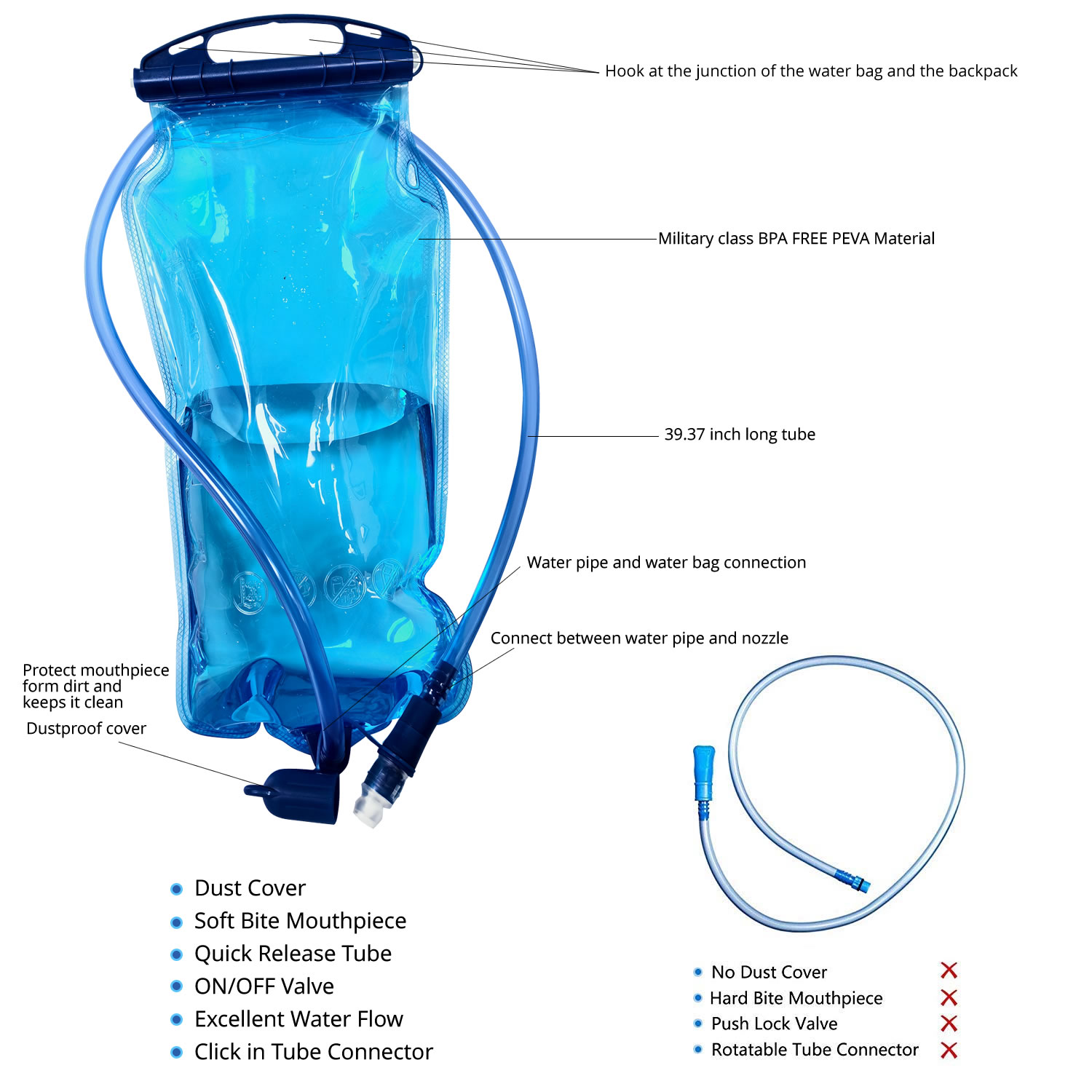 WAP01  Popular Hot sell 1PC Sp - Food Storage Bag ulasan dan harga